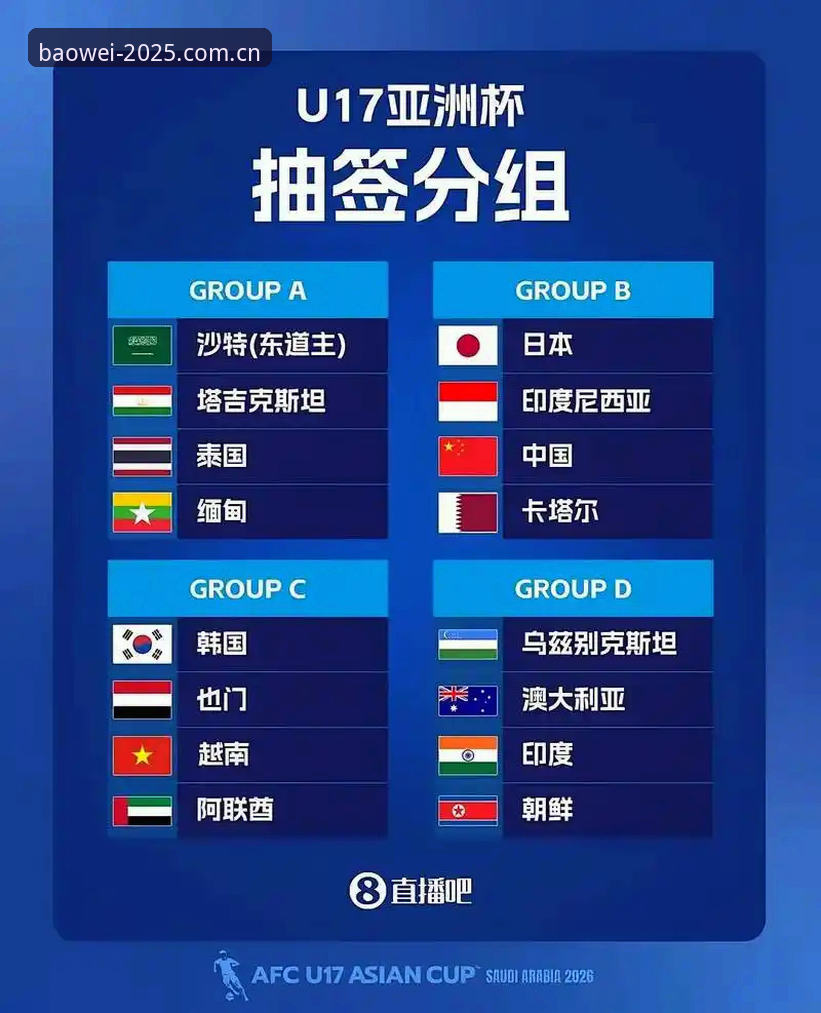 宝威体育2025新版下载 U17世界杯抽签结果解读与宝威体育APP观赛操作教程